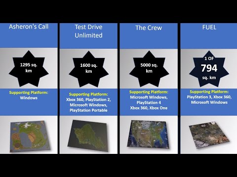 Biggest video Game Map Size Comparison Top 50 Games