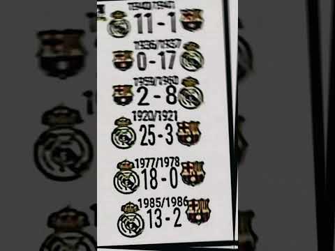 Real Madrid vs Barcelona revenge 1926