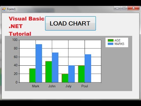 comment remplir une datagrid vb.net