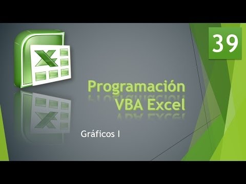 Curso VBA Excel Gráficos I Vídeo 39