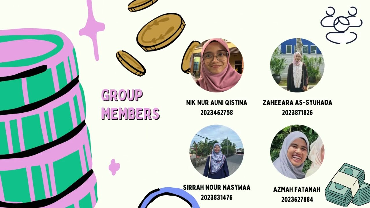 FIN242 | GROUP ASSIGNMENT CHAPTER 4