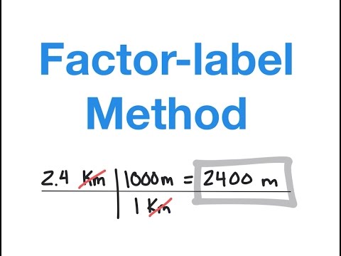 Factor Label Method (Unit Conversions)