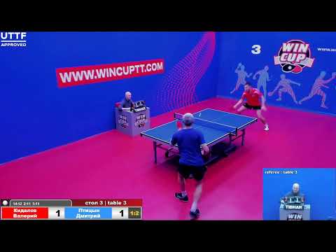 Гедзь0-3 Кушко /Кидалов1-3 Птицын  Турнир Восток 6 WIN CUP 16.01.21 Прямая трансляция Зал 3