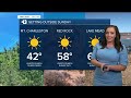 Kelsey McFarland 3 21 21