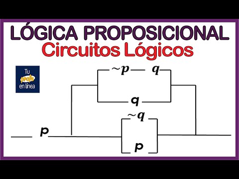 ‼️PROPOSITIONAL LOGIC 09: Logic Circuits