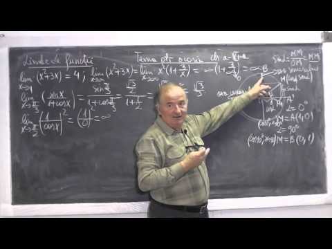 1/2 Lesson 738 - Fundamental Limits Functions Calculation Tricks Removing Indeterminacy - Grade 11