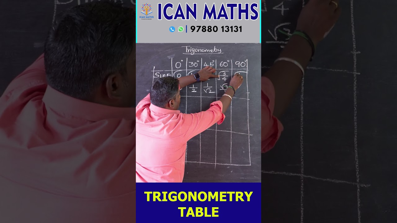📐 TRIGONOMETRY TABLE – LEARN IN JUST 90 SECONDS! 🔥 #icanmaths