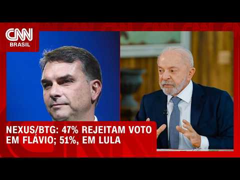 Lula é rejeitado por 51%; Flávio Bolsonaro, por 47%, segundo pesquisa | CNN NOVO DIA