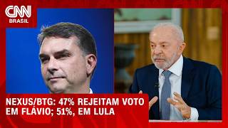 Vídeo: Lula é rejeitado por 51%; Flávio Bolsonaro, por 47%, segundo pesquisa | CNN NOVO DIA