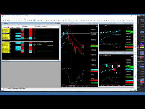 Trading Forex Binary Options Webinar - 2 Trades Both Winners