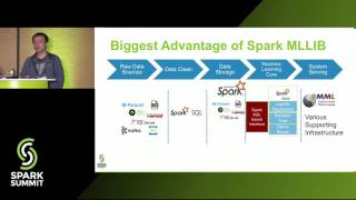 Building a Unified Data Pipeline with Apache Spark and XGBoost with Nan Zhu