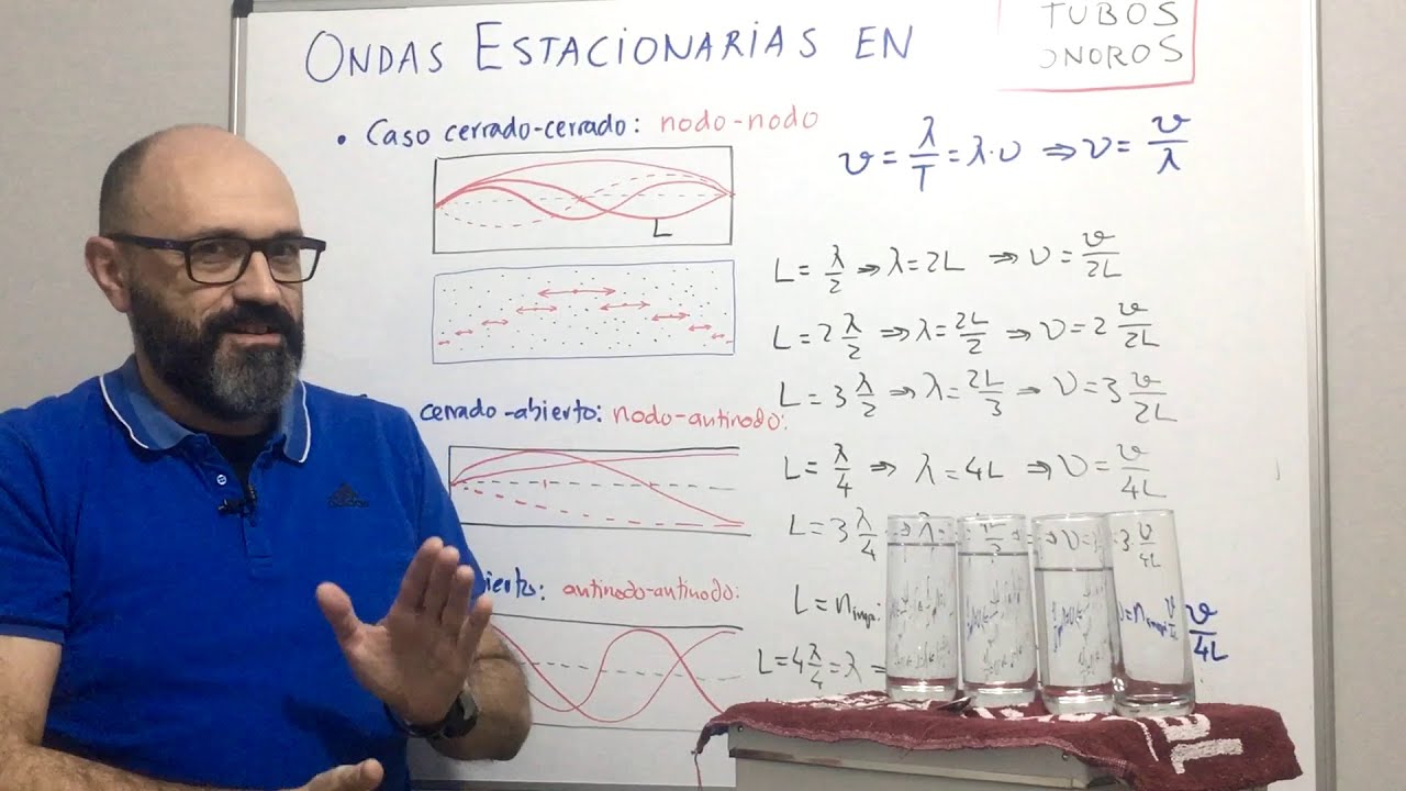 Física 3.09 Ondas estacionarias en tubos sonoros abiertos, cerrados y semicerrados. Vasófono.