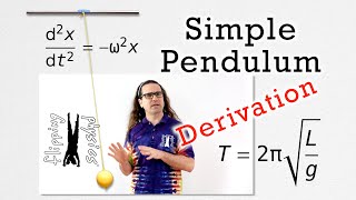 Simple Pendulum - Simple Harmonic Motion Derivation using Calculus