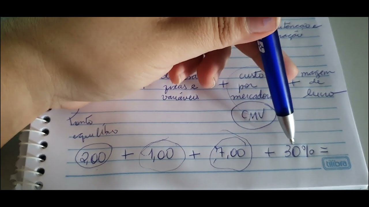 COMO PRECIFICAR SEU LANCHE COM UMA BOA MARGEM DE LUCRO (custo fixo + despesas + MARGEM de lucro).