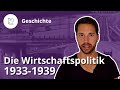 Wirtschaftspolitik 1933 1939 Der Weg In Den Zweiten Weltkrieg Geschichte Duden Learnattack