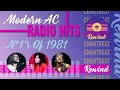 Modern AC Radio Hits N°1's of 1981
