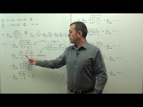 002 Limite de functii. Metoda Rapida pentru functii rationale si radicali p01