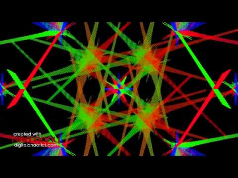 Kernkraft 400 - Music by Zombie Nation, Visuals created with Harmony™