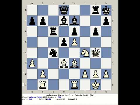 Kazhgaleyev, Murtas vs Driamin, Dmitrij | Yalta Chess 1995, Russia