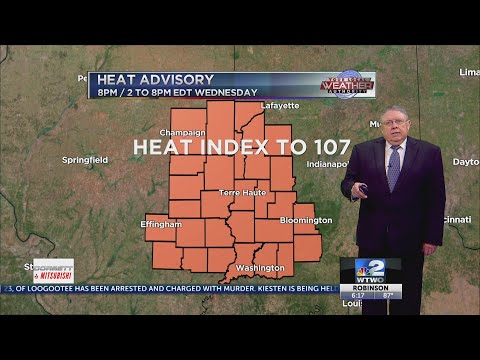 WTWO News at 6:00 p.m.