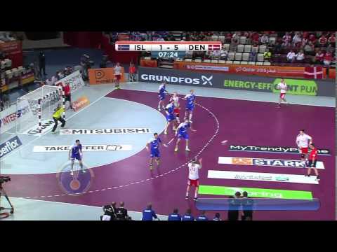 Top Five. 2015- 01- 26 | 24th Men's World Championship, Qatar 2015
