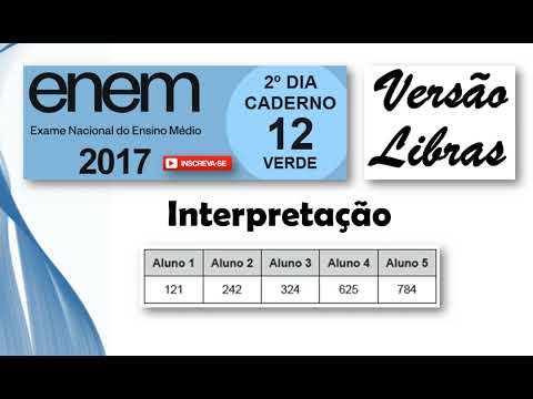 ENEM 2017 - Versão Libras - Interpretação - Veja os algarismos não há dois que façam o mesmo