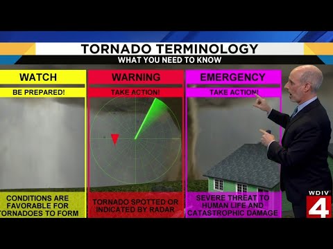 Tornado terminology: Here's what you need to know