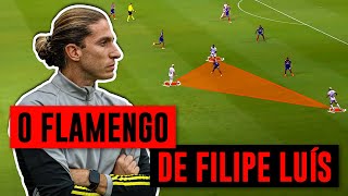 OS PRIMEIROS PADRÕES TÁTICOS DO FLAMENGO DE FILIPE LUÍS