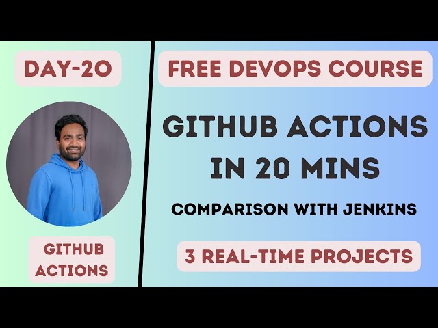 Understanding GitHub Actions: A Comprehensive Guide to CI/CD | Magica