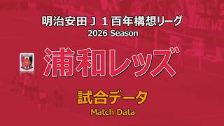 明治安田Ｊ１百年構想リーグ 浦和レッズ試合データ | MeijiYasudaJ1 100 Year Vision League Urawa Reds match data