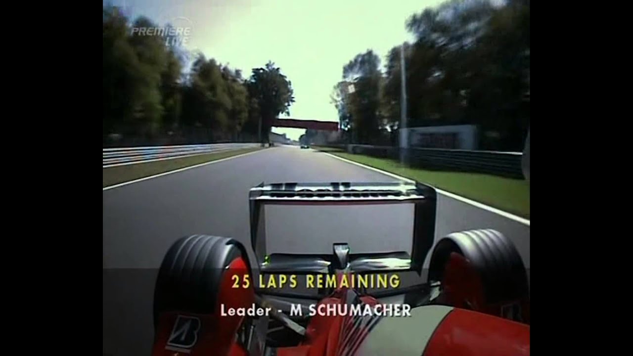 F1 Italian GP Monza 2003 - Juan Pablo Montoya Chasing Michael Schumacher