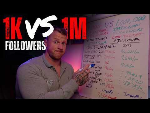 How to EARN MORE than Influencers? 1k vs 1Million Followers: Who Wins?