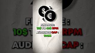 The Best YouTube Niche to Make Serious Money in 2025