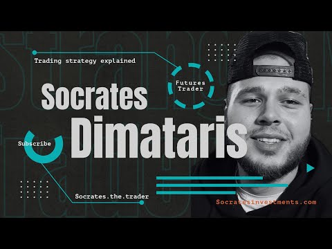 What is My Trading Strategy| Breakdown of My System Trading Key Level Pivots