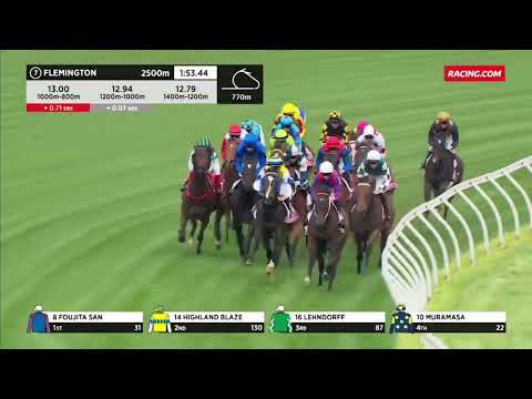 The Victoria Derby - Manzoice (Group 1 - 2022)