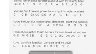 Notes for the Jamaican national anthem