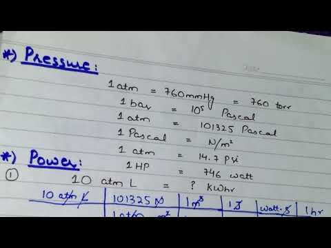 Gas Pressure unit Conversion. Education Station