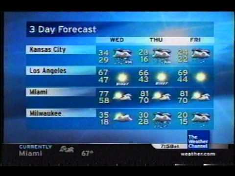 TWC Local on the 8s from January 2008 #11