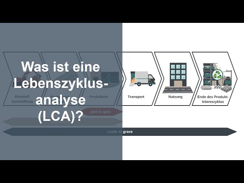 Was ist eine Lebenszyklusanalyse (LCA)?