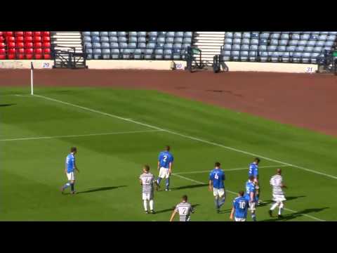 Queen's Park 2-2 Montrose