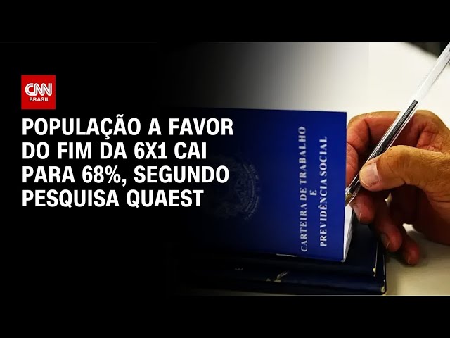 Quaest: Cai para 68% número de brasileiros a favor do fim da escala 6x1 | BASTIDORES CNN