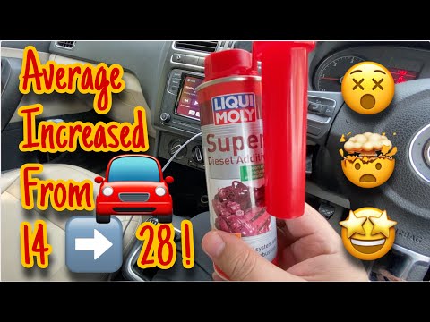 Liqui Moly Diesel Additive | Real time results