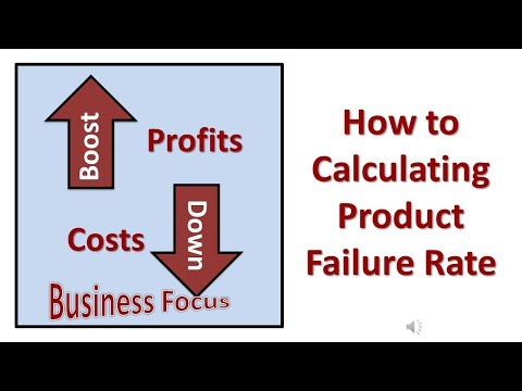 image-How do you calculate reliability and failure rate?
