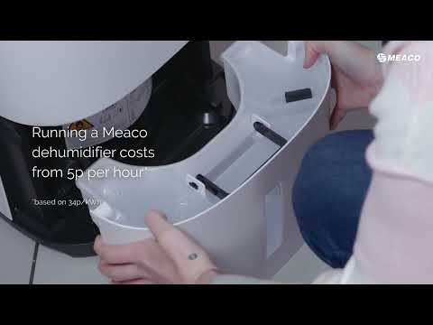 Cirkulationsfläkt Meaco 1056