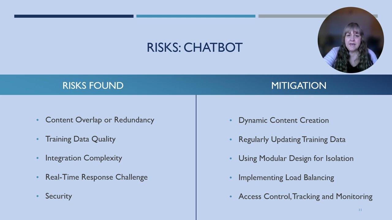 EAB Final Presentation