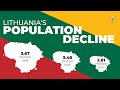 Lithuania's Shocking Population Decline (And What Has Been Causing it)