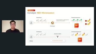 Automata Network: Web 3.0 Realized with Traceless Privacy and Seamless<br/>May 19, 2021 (00:11:23) Automata Network: Web 3.0 Realized with Traceless Privacy and Seamless<br/>May 19, 2021 (00:11:23)