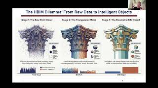 HBIM for Concrete Heritage: Conservation Management & Digital Modellin