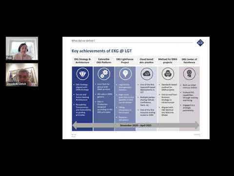 Enterprise Knowledge Graph in Action at LGT Private Banking