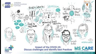 Day 1 | 5th Session: Impact of the COVID-19 : Discuss challenges and identify best practicies
